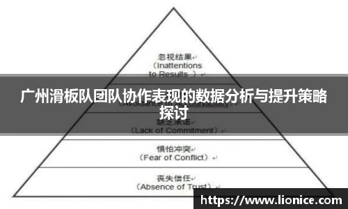 广州滑板队团队协作表现的数据分析与提升策略探讨