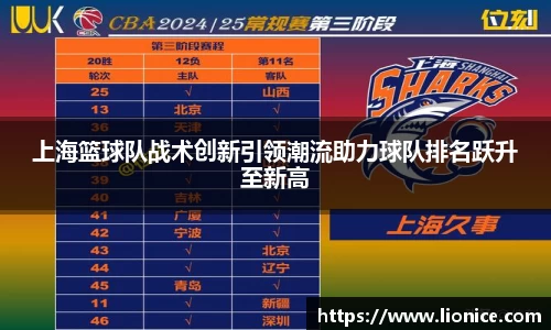 上海篮球队战术创新引领潮流助力球队排名跃升至新高